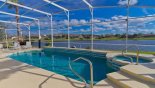 Typical view from pool