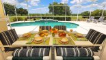 Spacious rental Highlands Reserve Villa in Orlando complete with stunning Alfresco breakfast under covered lanai